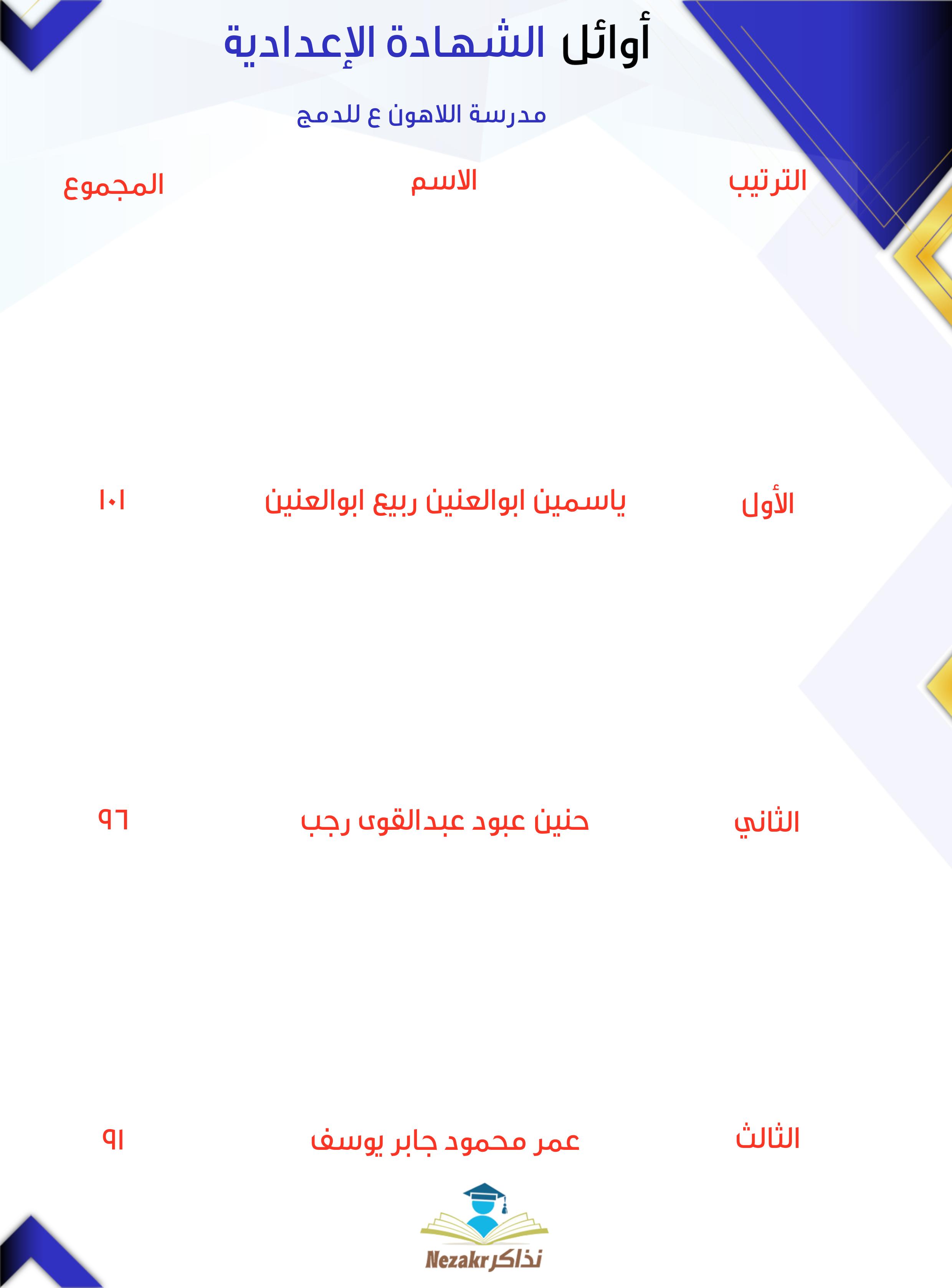 قائمة الأوائل  